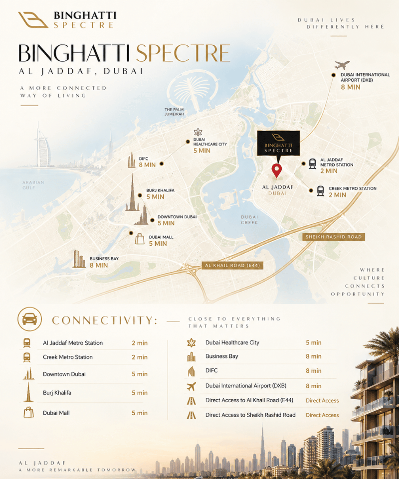 Binghatti Spectre